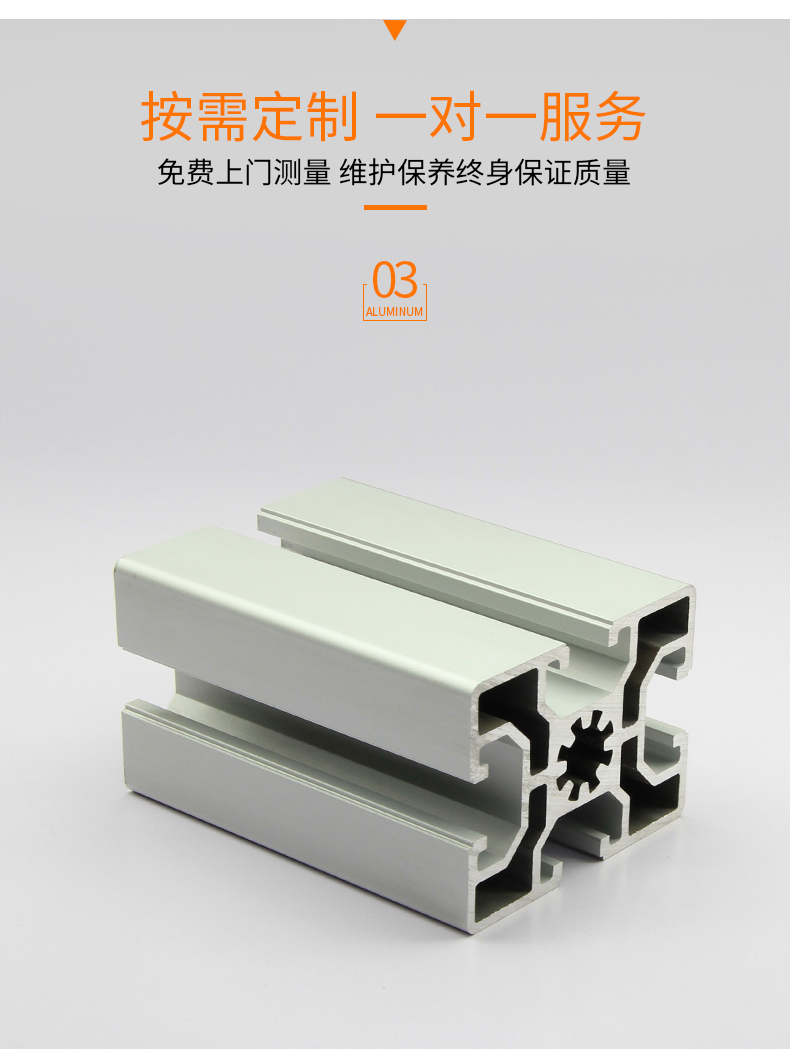 產(chǎn)品展示