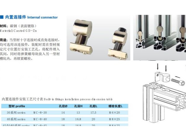 工業(yè)鋁型材的連接方式有哪些？